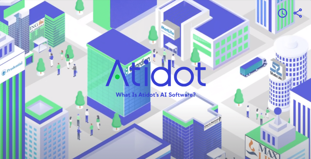 What is Atidot’s AI software